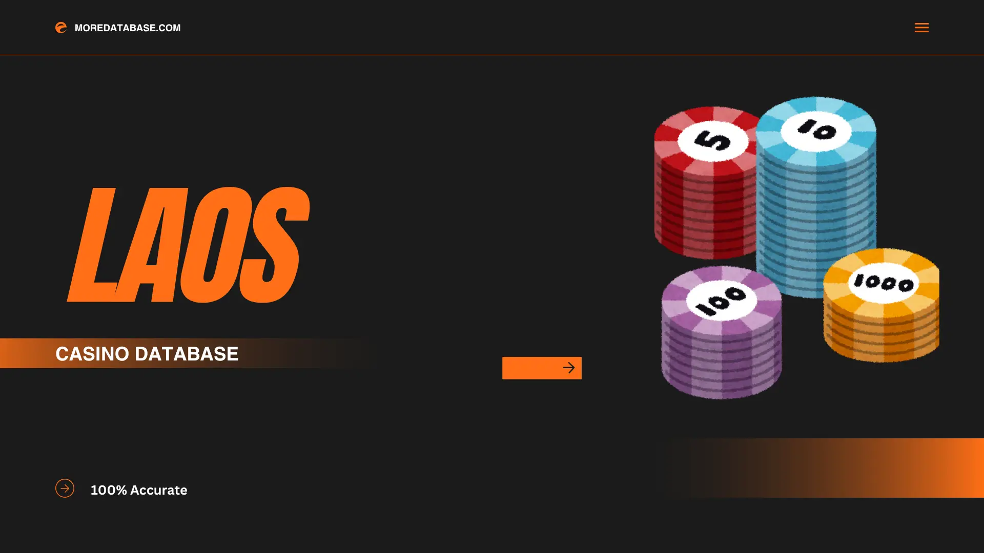 Laos Casino Database